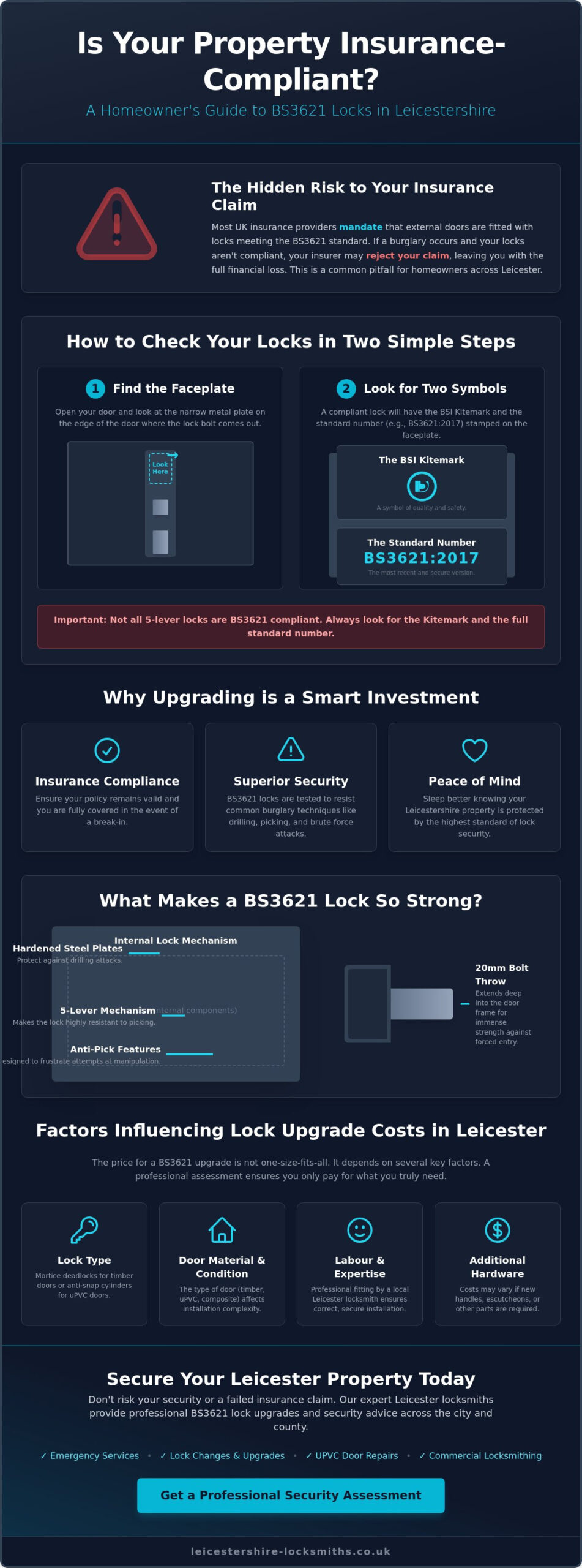 BS3621 Lock Upgrade Cost in Leicester: 2026 Price & Security Guide